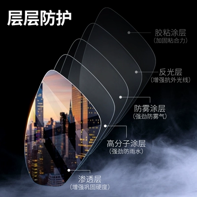 film, KX5 car reversing: Rearview mirror rainproof sticker