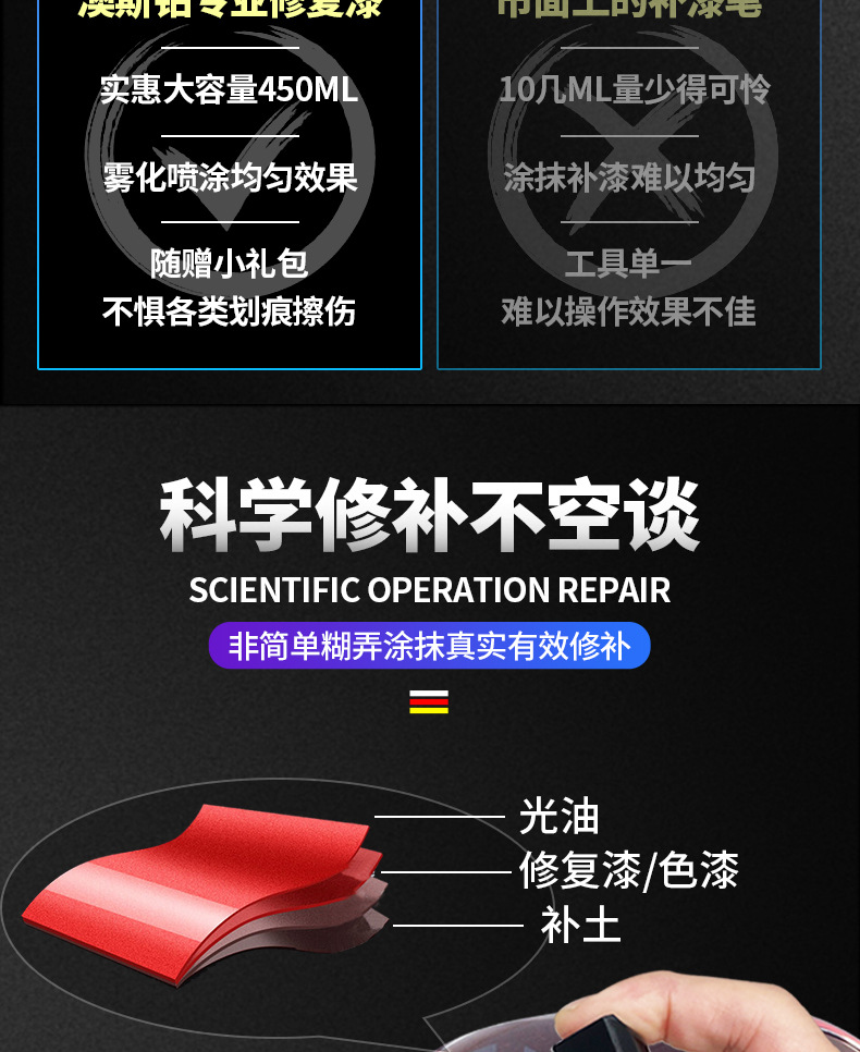 Car special self-painted pearl white silver gray paint repair artifact black car paint surface scratch removal repair paint