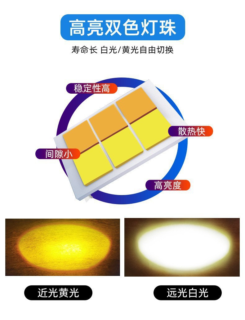 Cross-Border Hot-Selling Led Motorcycle Headlight Fisheye Light Small Steel Cannon P15D H6 Dual-Color Yellow and White Electric Vehicle Front Headlight