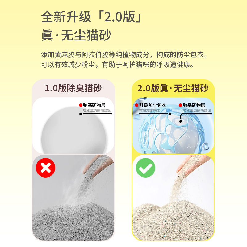 レモン猫砂包郵便10キロ脱臭結団猫砂ベントナイト低塵猫砂10kg 20斤猫用品|undefined