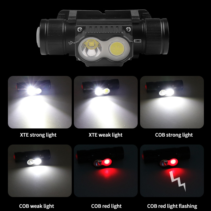 New XTE+COB Type-c Charging Red Light Warning Outdoor Mountaineering Aluminum Alloy LED Headlamp_desvips.com