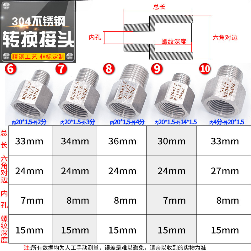 Acoplamiento del manómetro 304 acero inoxidable conector de conversión interna y externa M20 * 1.5 14 * 1.5 2 / 3 / 4 acoplamiento reducido