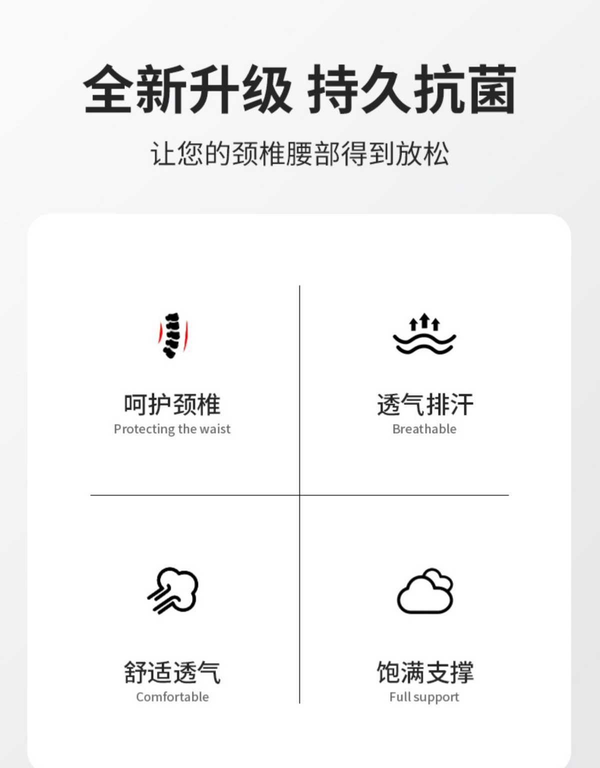 BYD car headrest and neck pillow for Yuan Song PLUS, Han EV, Qin PLUS, Tang dmi, Dolphin sports seats