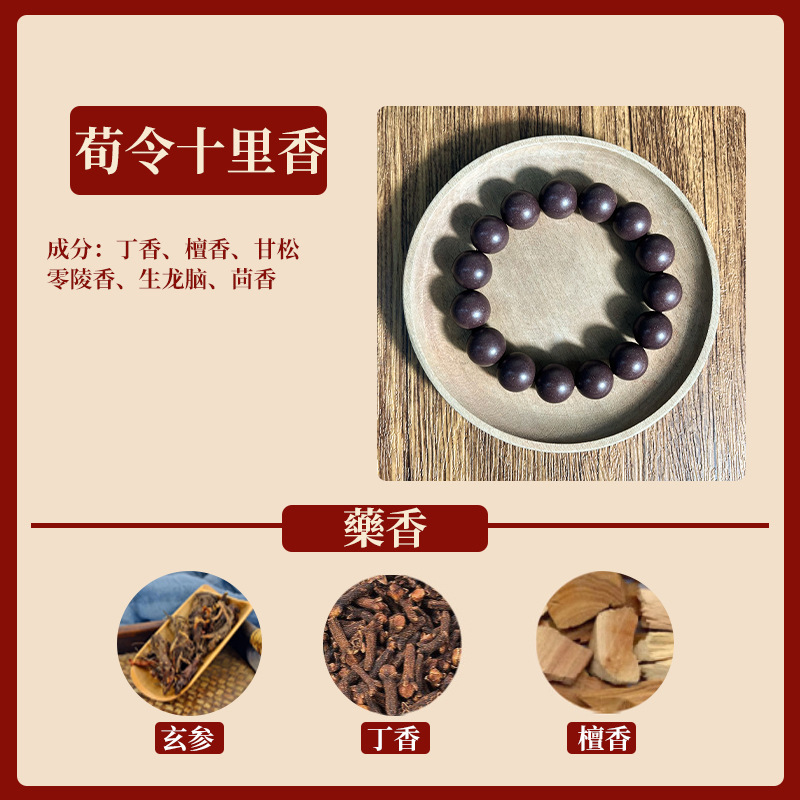 [Xun Ling Shili Xiang] 팔찌