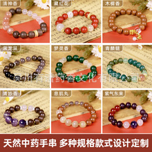 С����ͬ����ҩ�ĺ������ִ�����������Ȼ��������ƿ���ҩ�ִ�