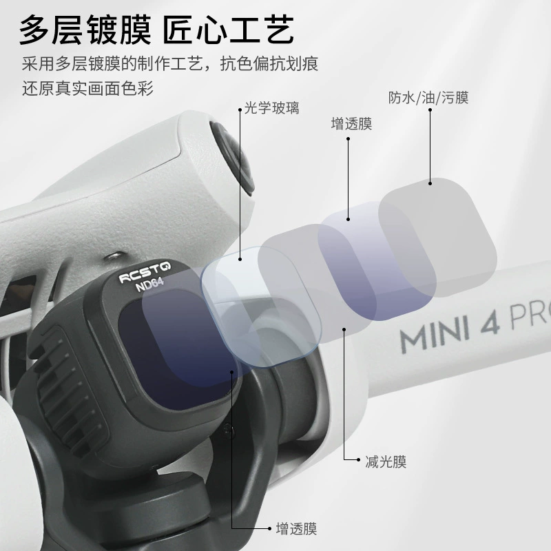 Применимо к фильтрам DJI MINI4 PRO набор поляризатор ND светопонижающий высокое разрешение защитное зеркало аксессуары для дрона
