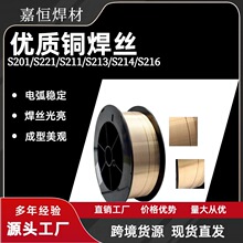 S221�S�~���zS211�����~���zS201���~���zS213�a���~���z�P�zС�P