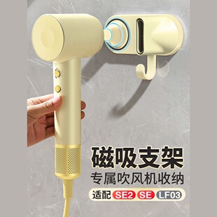 �m�ÏƷ�늴��L�C����֧�ܱڒ������SE2/LF03�LͲ�ռ{��������