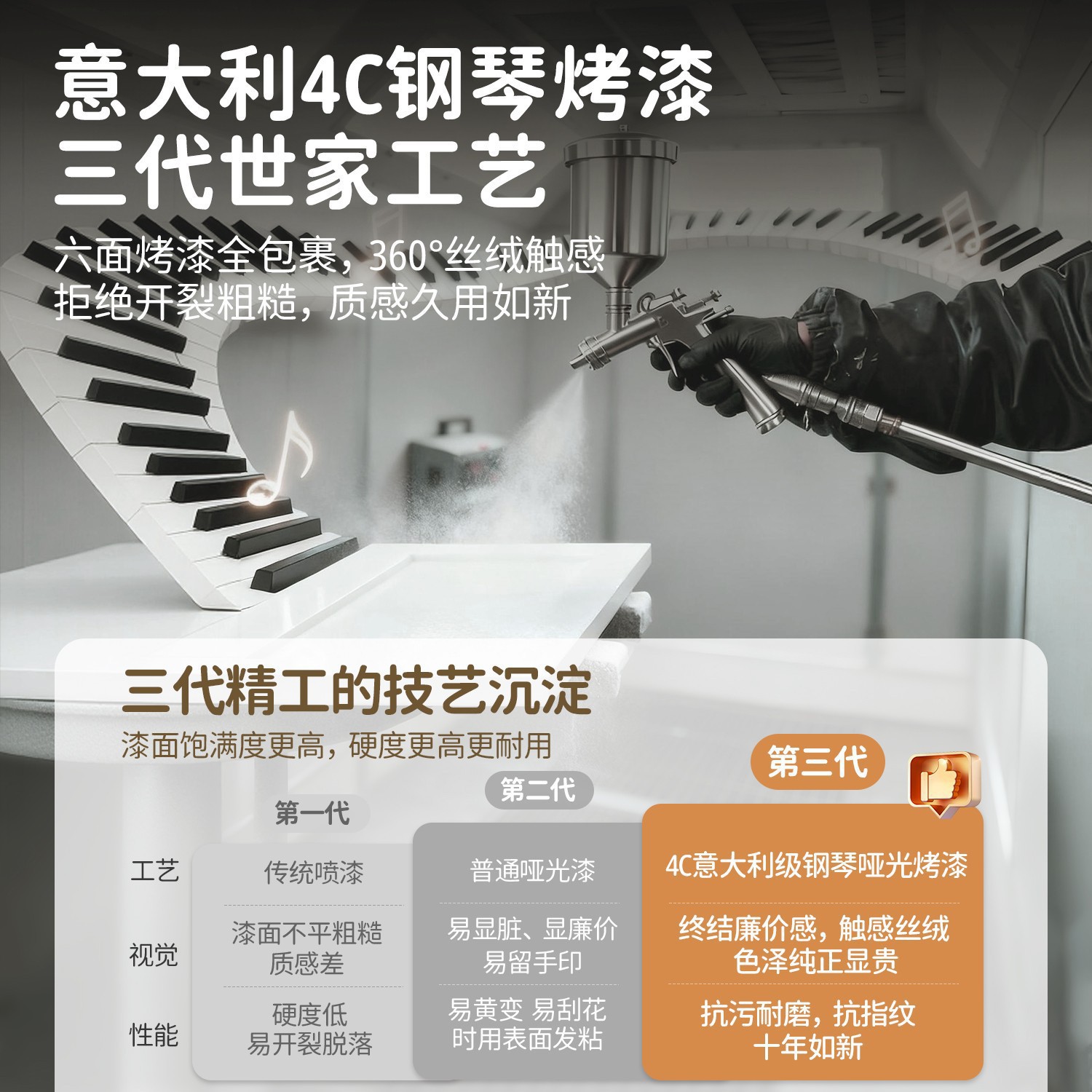 Mesa de cama de madera maciza pintada dormitorio doméstico 2025 nuevo pequeño estilo de viento crema lujoso armario simple de alto nivel