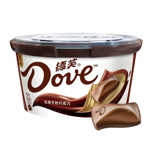 Product Media