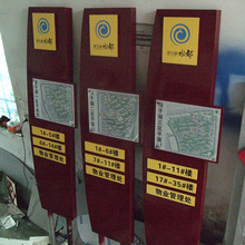 小区标识牌住宅小区标识牌小区道路指示牌房地产导视牌物业标牌