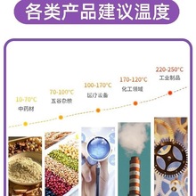 ����Ҹ�����ߜغ��乤�I����a�ع��L��əCС��ș�Ŀ����