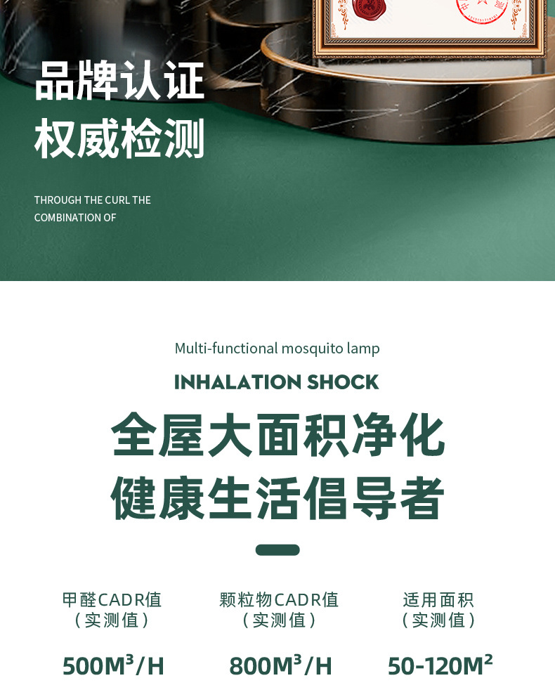 Car Air Purifier New Car Interior Wireless Car Air Purifier Removes Formaldehyde, Removes Smoke and Eliminates Odors