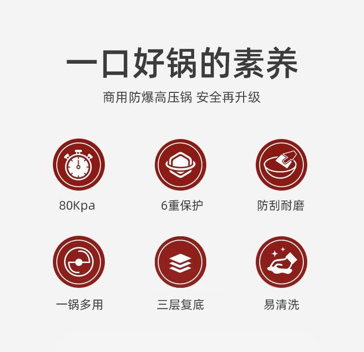 D系列商用高压锅详情_02