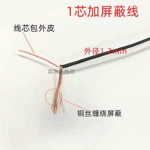 �S�ҹ���1о���~�z�p�@������̖�� ���ɔ_��ɺ�ɫPVC������ξ�