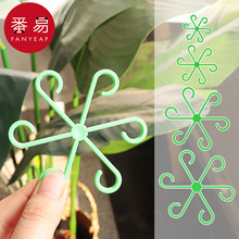 -10Y���]/10Yֲ��֧��D1P30-֧�μܷ�����֦���Քn�Gֲ֧�ΗU