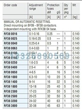 �ȼ̵���RF381000 RF381400 RF381800 RF381600 RF382500