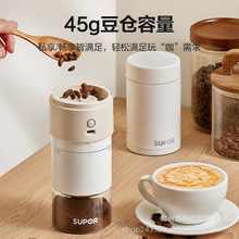 �ղ����綯ĥ������Яʽ������������ĥ���ɵ����Զ������� SMF51