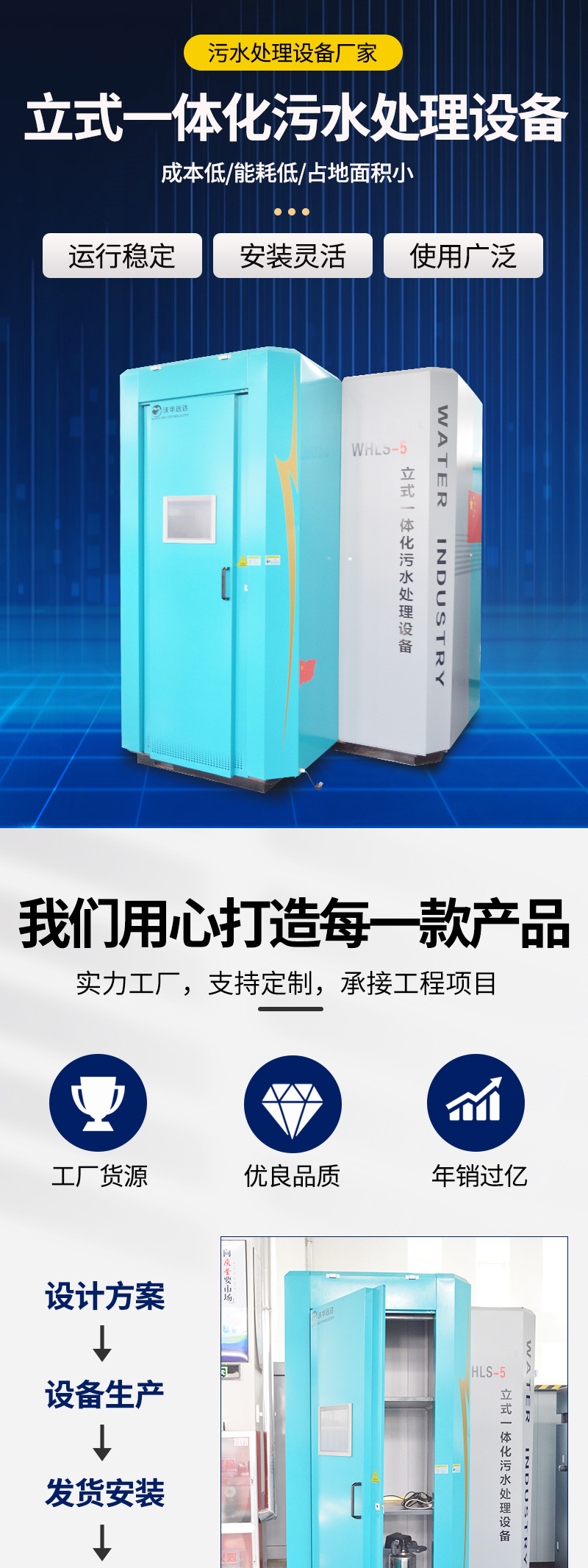立式一体化污水处理设备_01.jpg