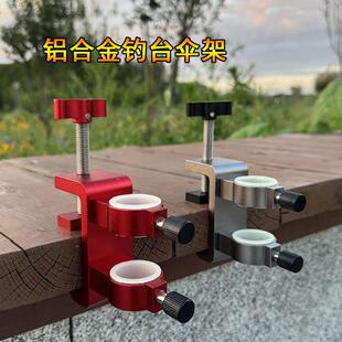 �̨����¿��ܿ����L�f���X�Ͻ�Ӻ���L�Ӵ��̨���Â�����