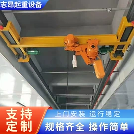 起重机;起重葫芦;起重装卸设备