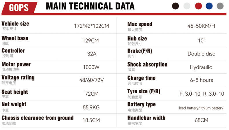 Gops Cross-Border Export Electric Motorcycles, High-Power Electric Scooters, High-Speed Long-Distance Electric Bikes, Electric Scooters