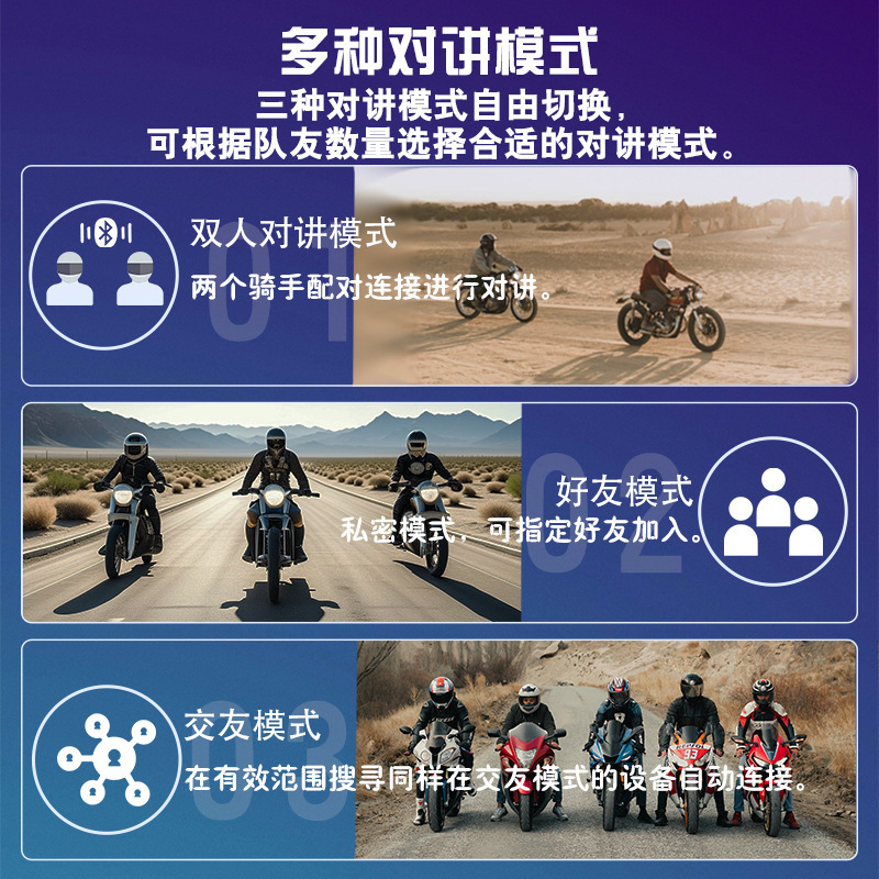 Maxto Motorcycle Helmet Bluetooth Headset M6S Motorcycle Bluetooth Intercom for 8 People to Communicate Simultaneously, Waterproof and Dustproof