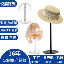 ������ñ��չʾ͸��ñ�ܷ��b��֧�ܝO��ñ�ٰlñ�Ӽܿ羳���N