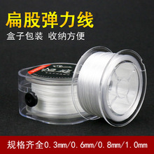 ���b���Ώ�����������0.3/0.6/0.8/1.0���������ɾo���S��ֱ�N