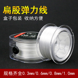 ���b���Ώ�����������0.3/0.6/0.8/1.0���������ɾo���S��ֱ�N