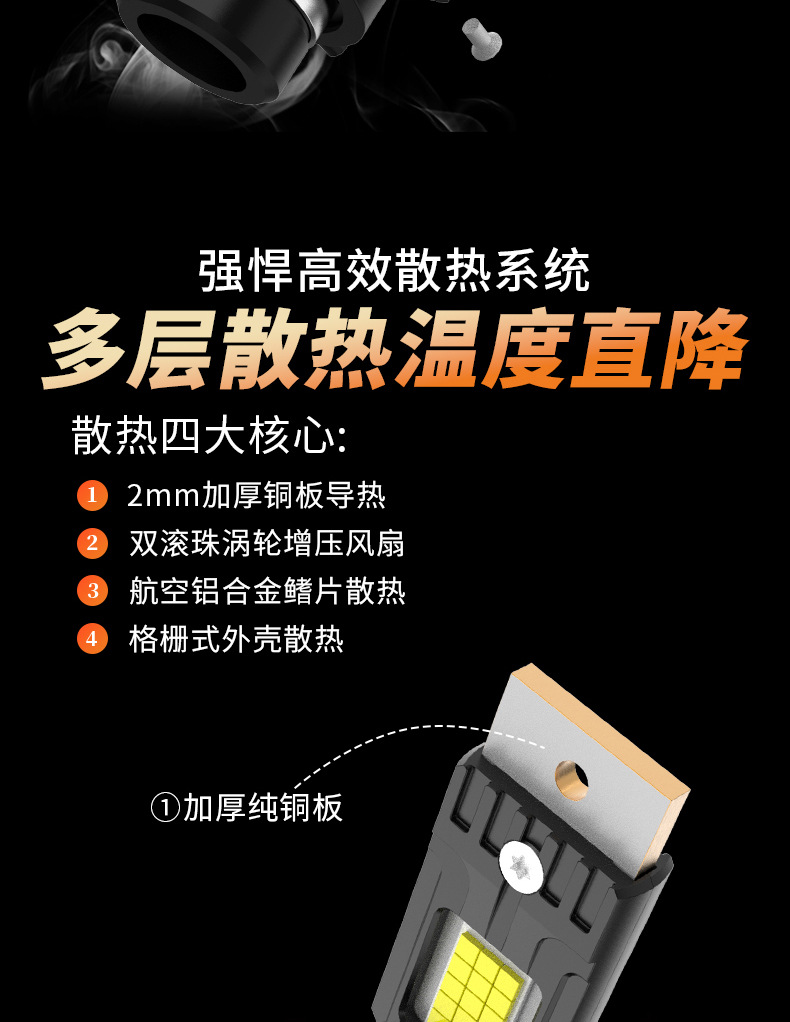 Cross-border exclusive supply of ultra-bright car LED headlights D2S xenon lamp D4S high/low beam 250W focused front light