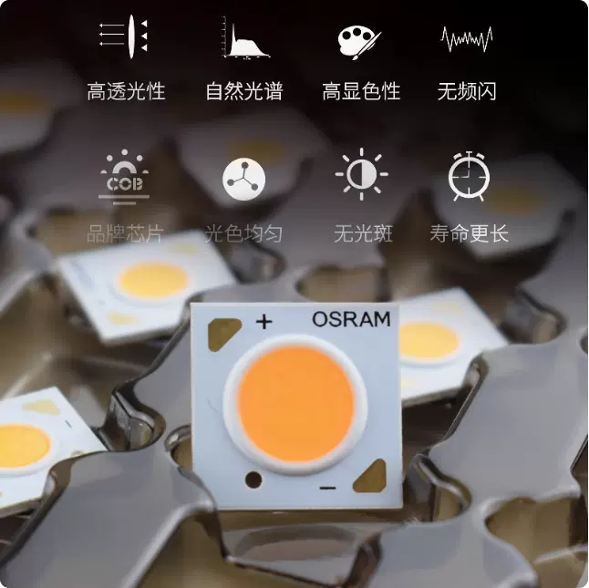 OSRAM欧司朗COB灯珠LED芯片圆形射灯代替光源12W18W35W25筒灯灯芯