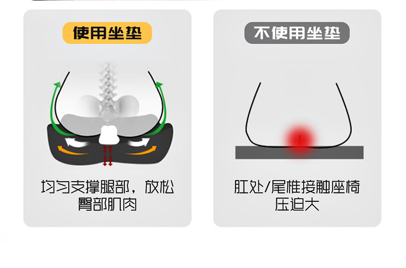 Shock-Absorbing Motorcycle Seat Cushion, Sun-Proof Electric Vehicle Seat Cushion, Cushioning, Soft, Quick-Drying, Heat-Insulating Motorcycle Cushion, Cross-Border Hot Selling
