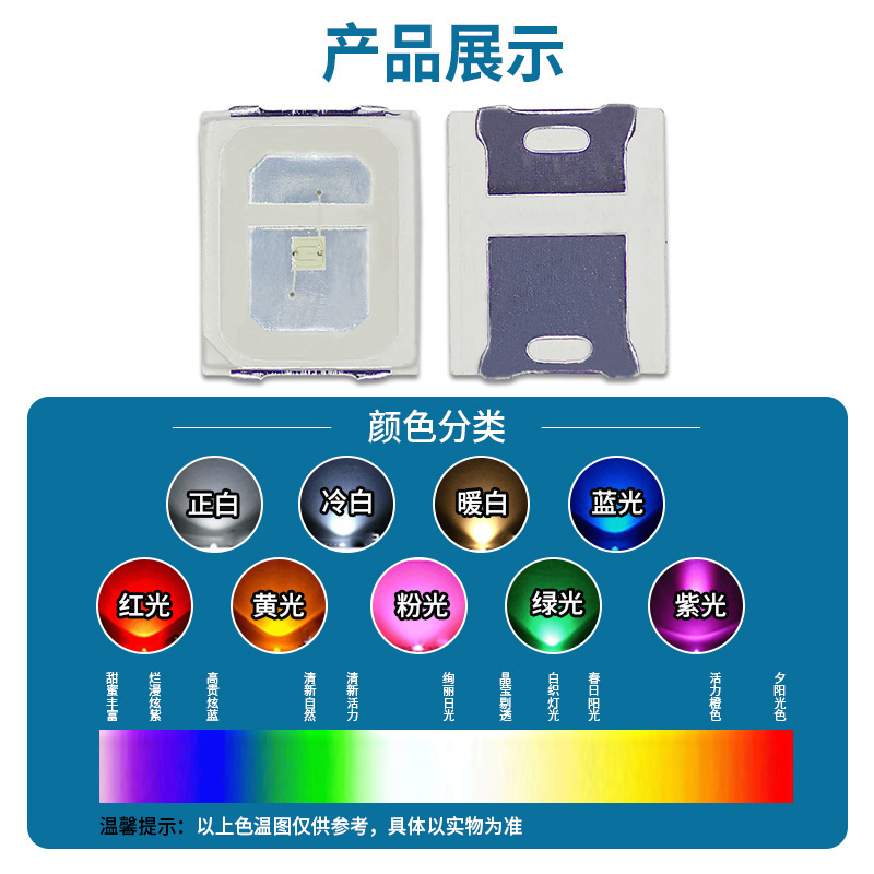 工場直販超ハイライトled 2835青緑色0.5w純緑2835緑led電球|undefined