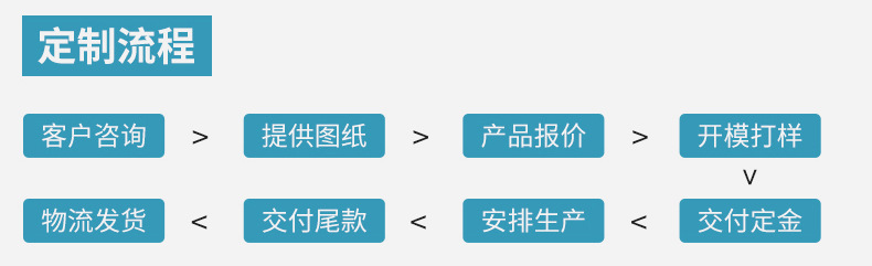 1001-1598579966495-e0a280d_04