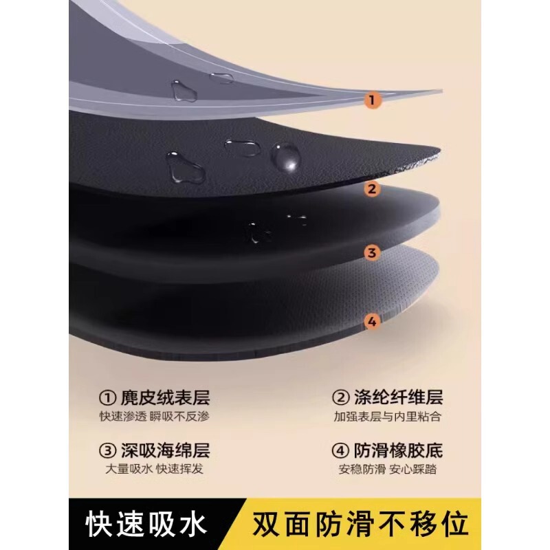 新款硅藻泥厨房地垫防滑防油可擦免洗吸水防水地毯耐脏脚垫子门口|undefined
