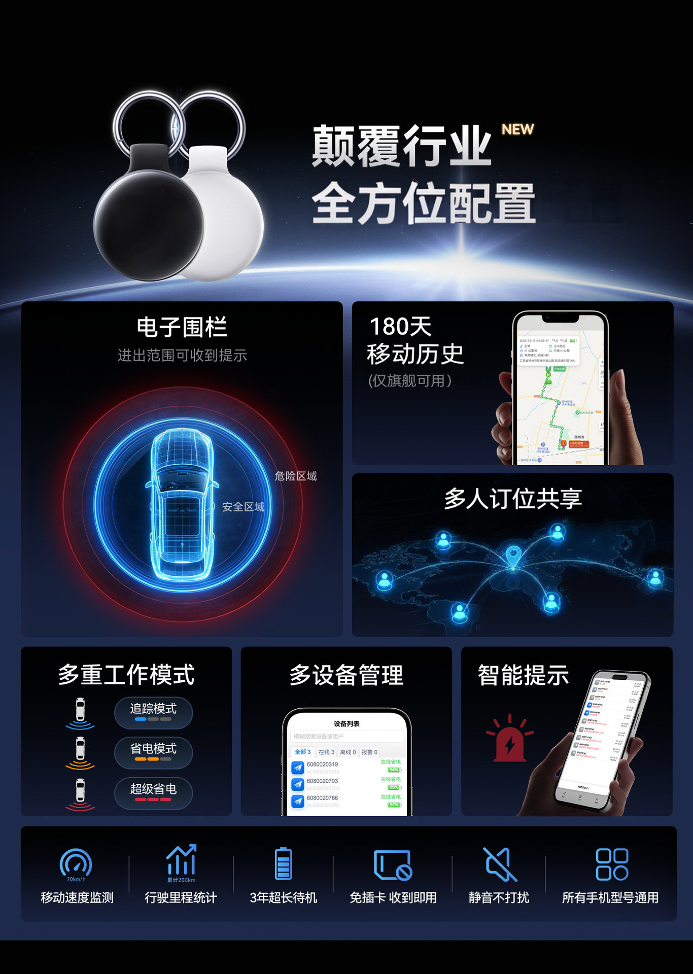 2026 Black Technology Magnetic Real-Time Precision Locator Beidou Gps Anti-Theft and Anti-Loss Device for the Elderly Tracking Device