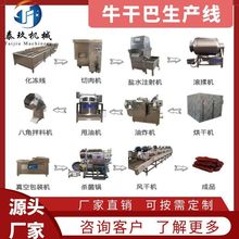 ţ���ȫ���O���L�ɚ�ţ�����C��ţ�ɰͼӹ����a������ţ����ӹ�