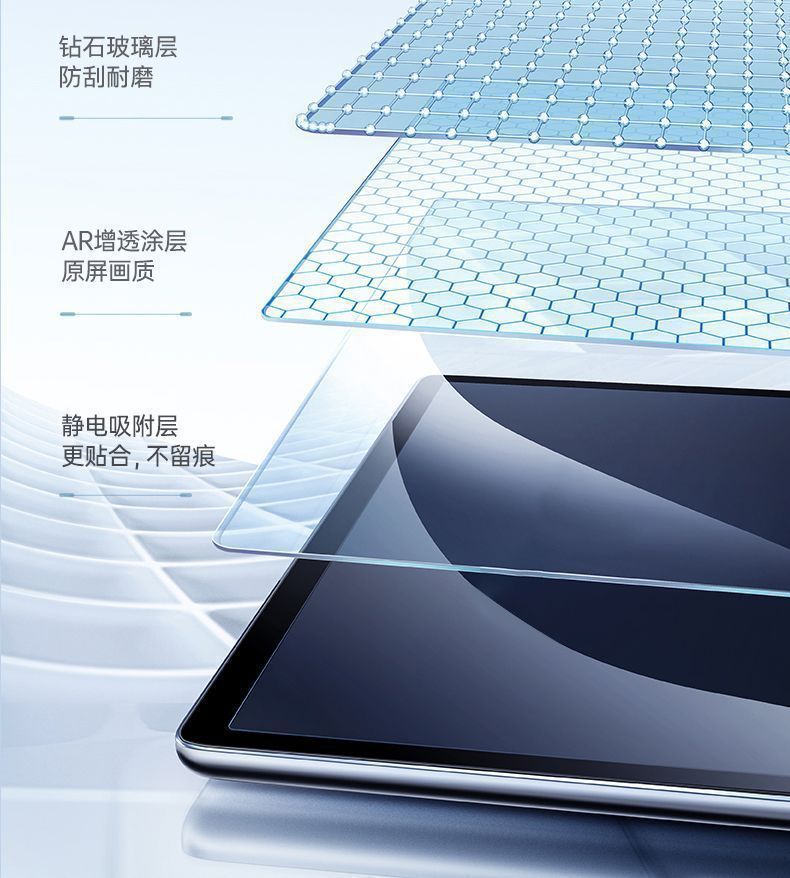Suitable for the New Version of Tesla Modely/3/Yl Central Control Display Ultra-Clear Tempered Film Rear Tempered Film
