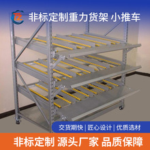 ����؛�� �����ռ{չʾ�� ���ߙ� С��܇  �o���� ���a�o���O��