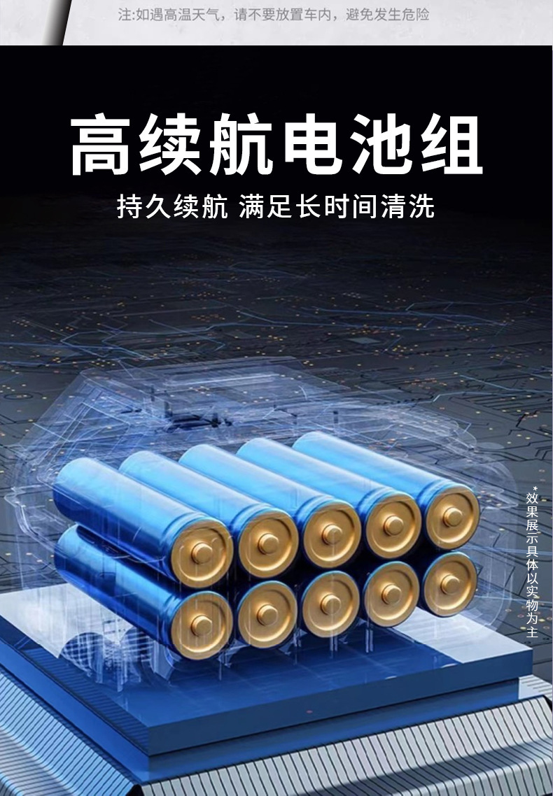 New Cross-Border Household High-Pressure Car Wash 21V Lithium Battery Car Wash Water Gun Portable Lithium Battery Wireless Car Wash Machine