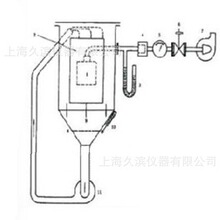 ��ɳ�mԇ��䡿�ۉmԇ������ɳ�mԇ��䡢���mԇ�C