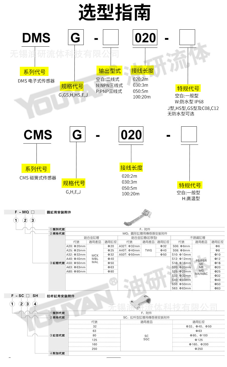 CMSG/CMSH/CMSJ-020气缸感应磁性开关DMSJ/DMSG-020/DMSH-2W NPN-阿里巴巴