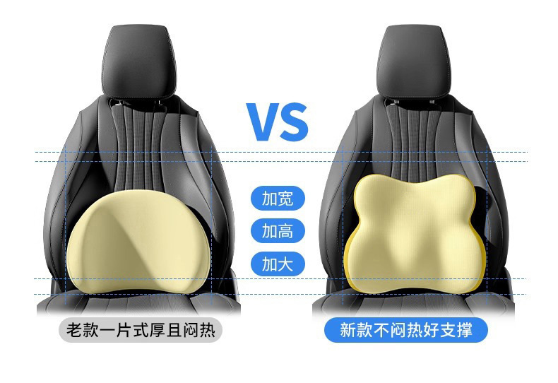 Car Headrest and Lumbar Support for Office Long Sitting, Memory Foam Slow Rebound Driver's Seat Lumbar Support Headrest