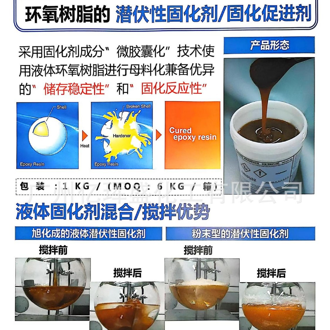 液体微胶囊型潜伏性固化剂/促进剂 HX-3088旭化成株式会社HX3941H