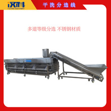 �R����B�mʽ��ϴ�C �o����ˮ������ϴ�C ���[��ϴ�ּ����a��