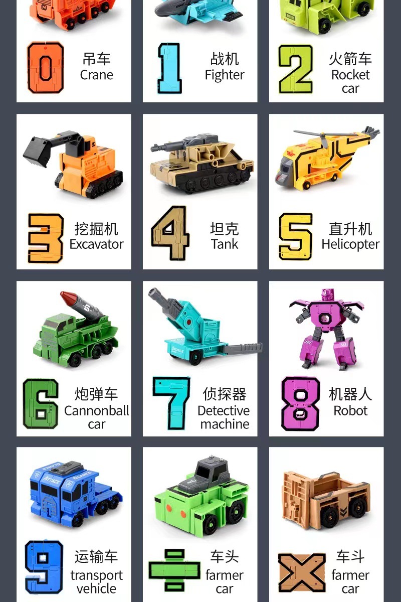 大号数字变形机器人玩具