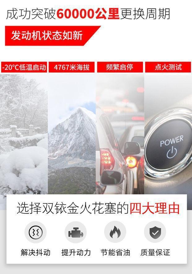 Suitable for Dongfeng Fengfeng Jingyi XV special spark plug double Iridium original spark plug upgrade genuine