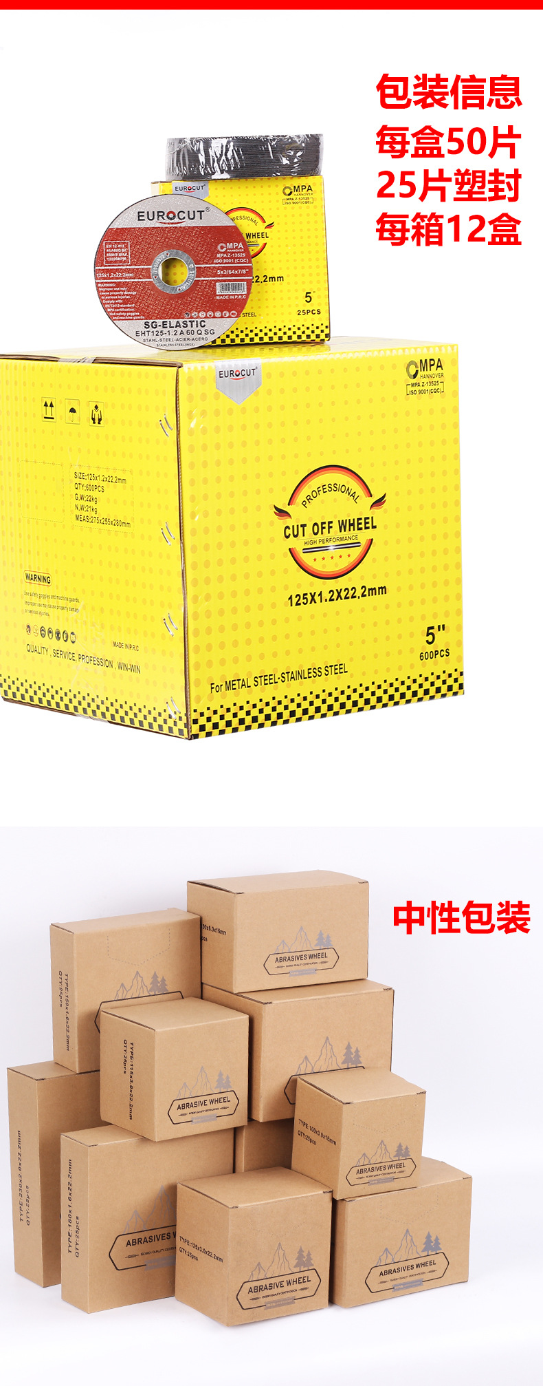 125切割片详情_08