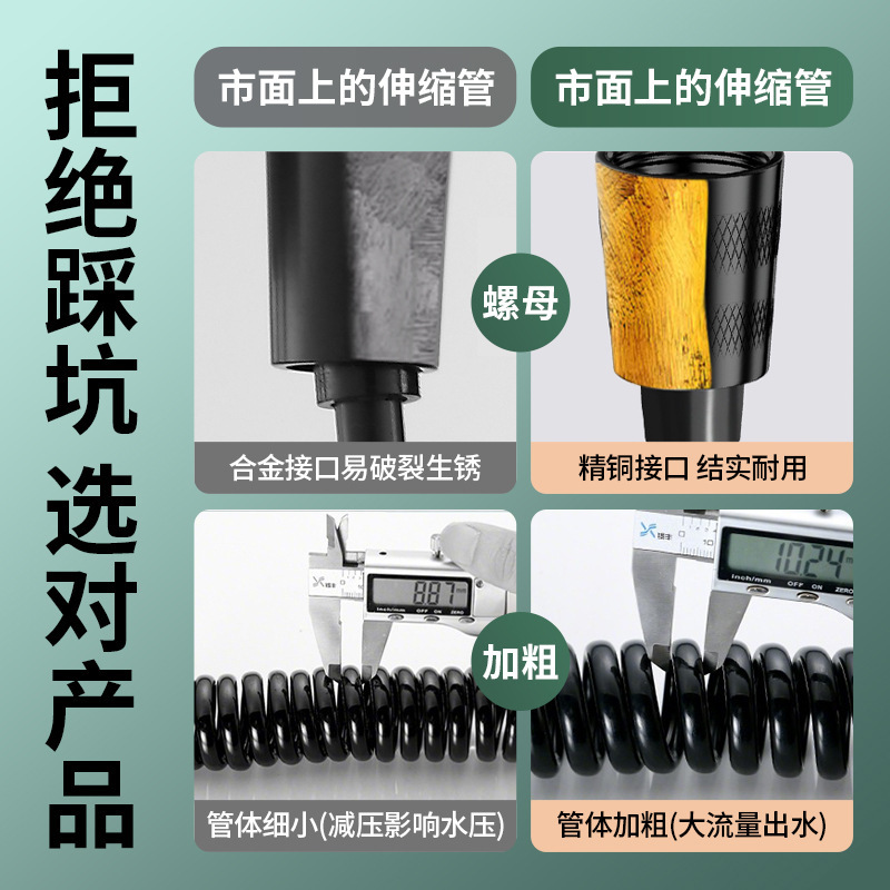 太字防爆電話線伸縮式水道管シャワーヘッド延長スプリングパイプトイレコンパニオンフラッシングスプレーガンホース|undefined
